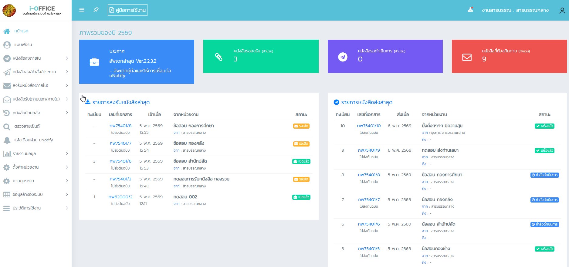 i-OFFICE Dashboard